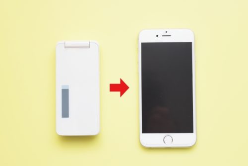 携帯電話はガラケーからスマホへ!スマートホームの実現化とは!
